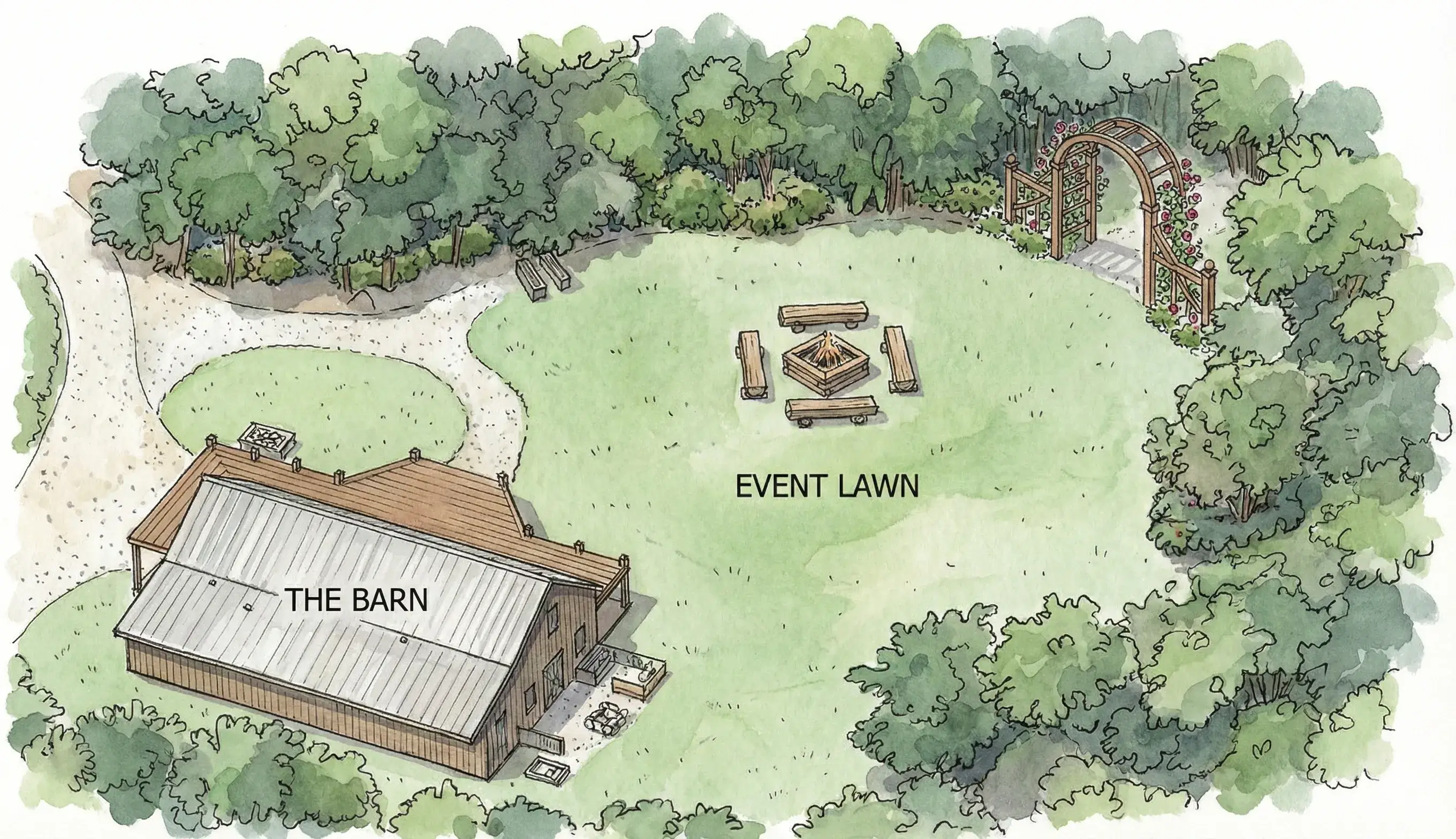 3. Your Dream Come to Life